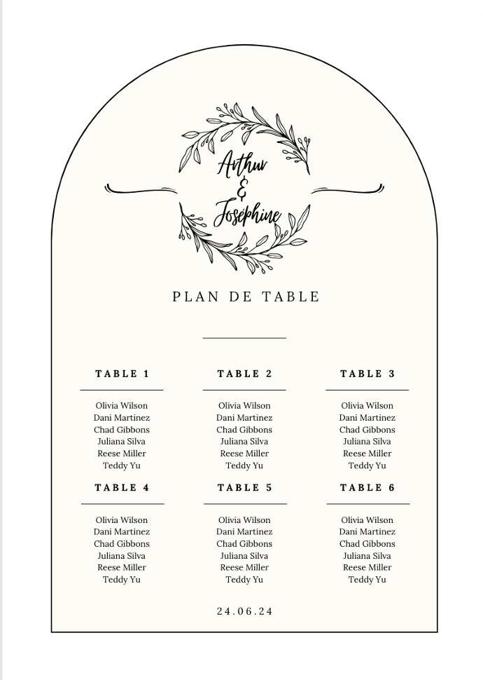 Localisation du plan de table Atelier Valentine Localisation du plan de table Atelier Valentine