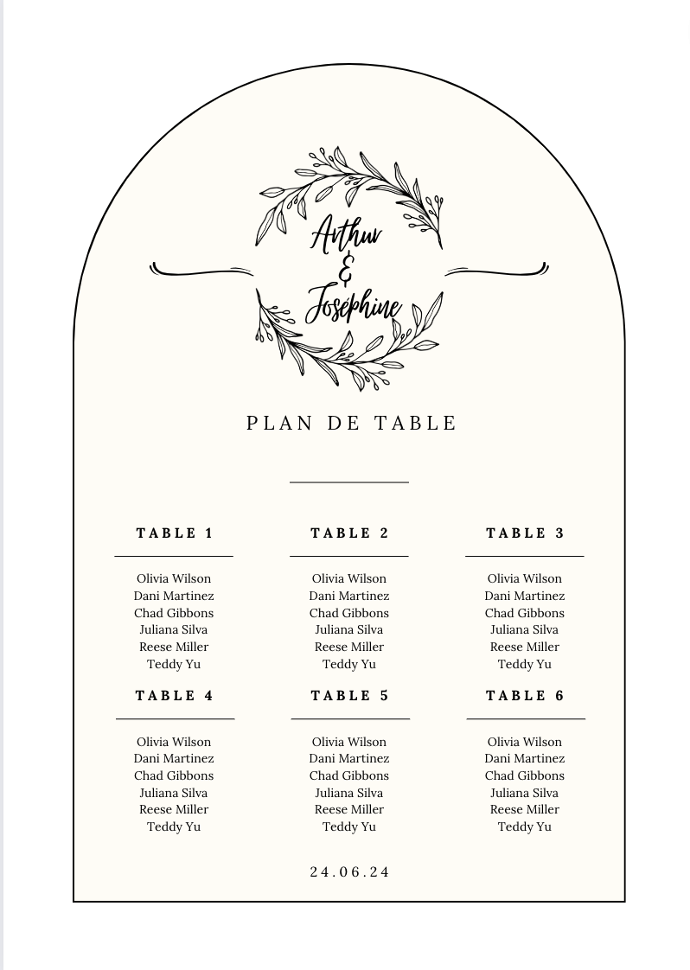 Localisation du plan de table Atelier Valentine